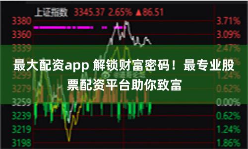 最大配资app 解锁财富密码！最专业股票配资平台助你致富