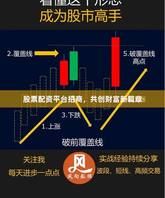 股票配资平台招商，共创财富新篇章