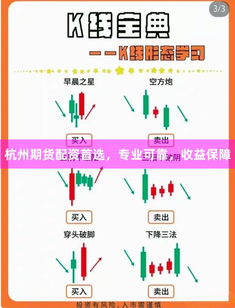 杭州期货配资首选，专业可靠，收益保障