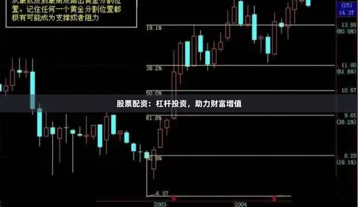 股票配资：杠杆投资，助力财富增值