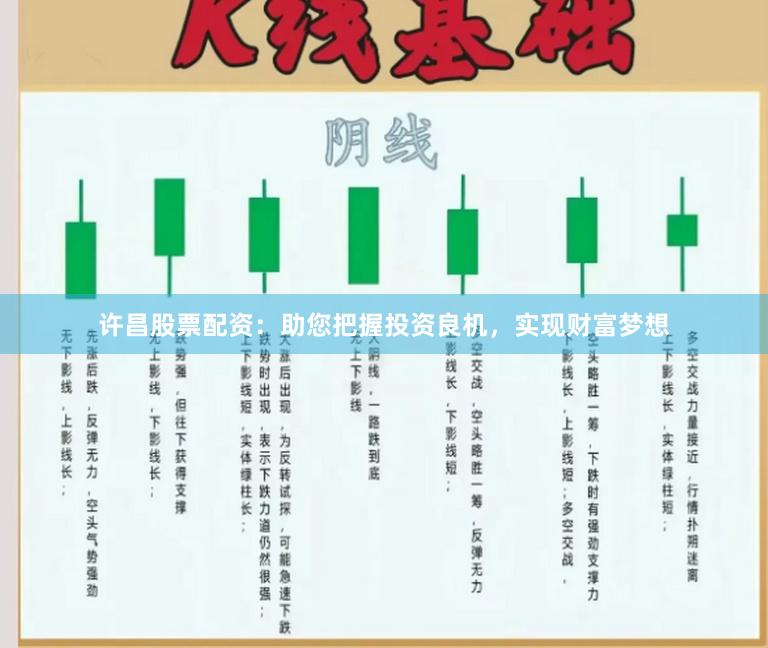 许昌股票配资:助您把握投资良机,实现财富梦想