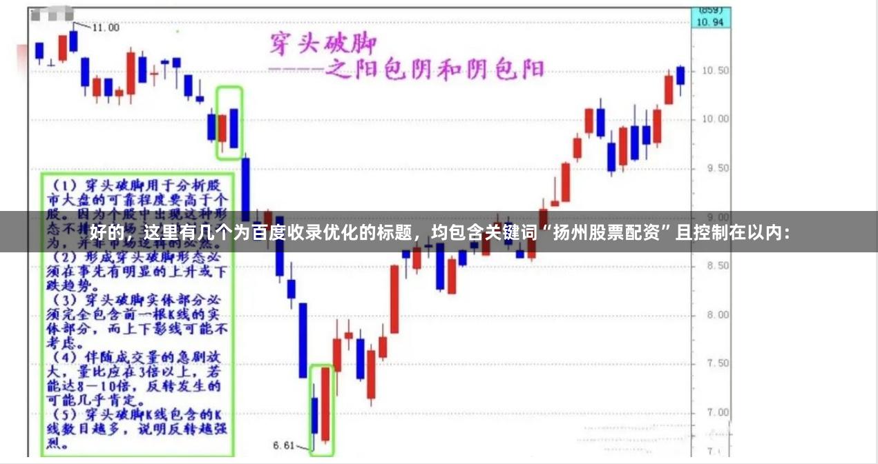 好的，这里有几个为百度收录优化的标题，均包含关键词“扬州股票配资”且控制在以内：