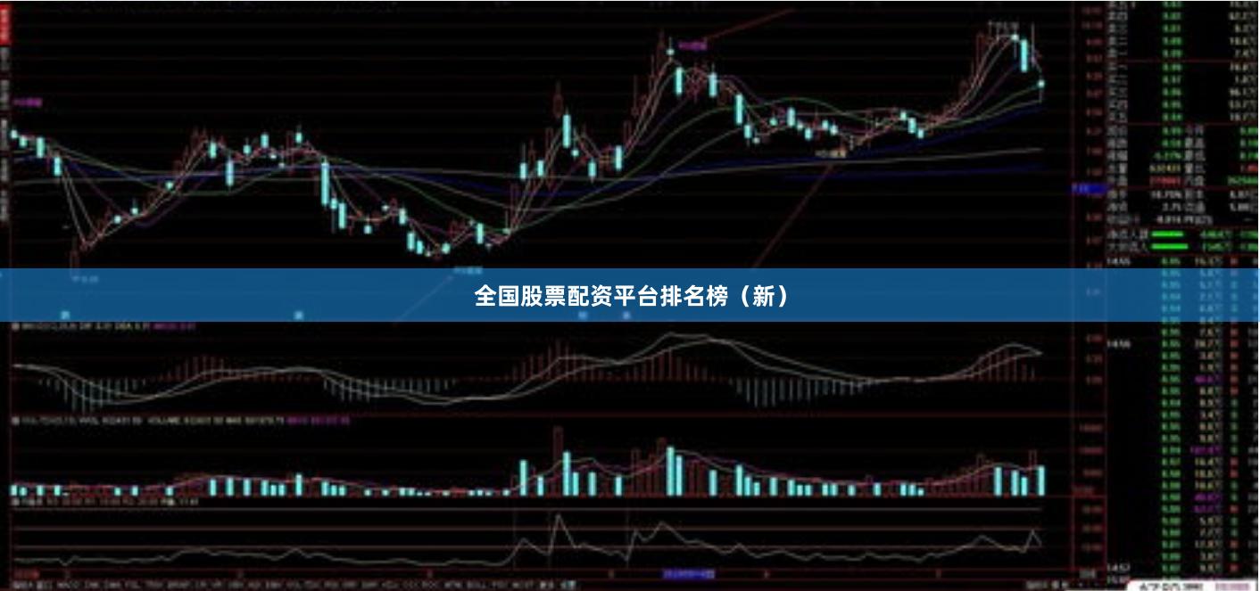 全国股票配资平台排名榜（新）