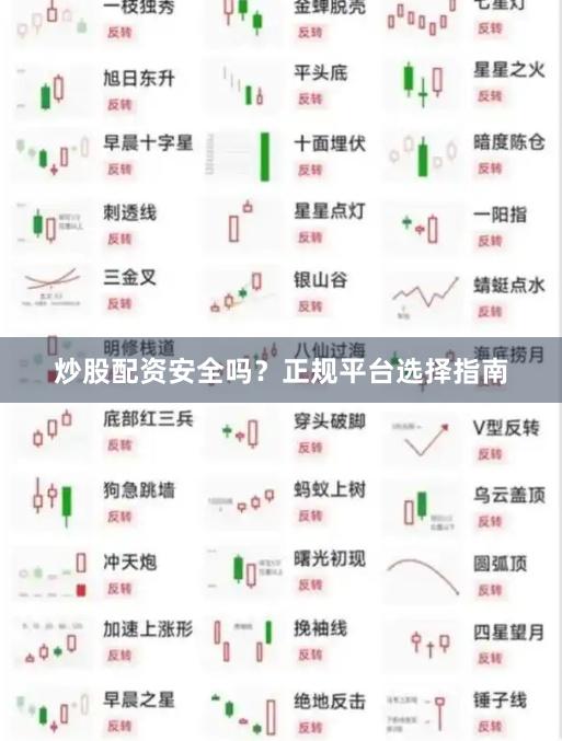 炒股配资安全吗？正规平台选择指南
