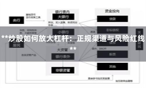 **炒股如何放大杠杆：正规渠道与风险红线**