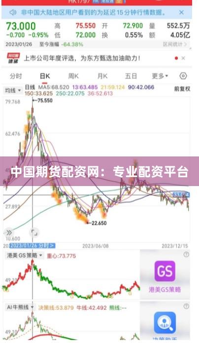 中国期货配资网：专业配资平台